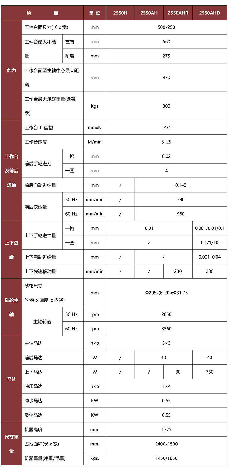 b4c0eebf3e50dc04be77ccc1cbbd57c5_2550-4.jpg