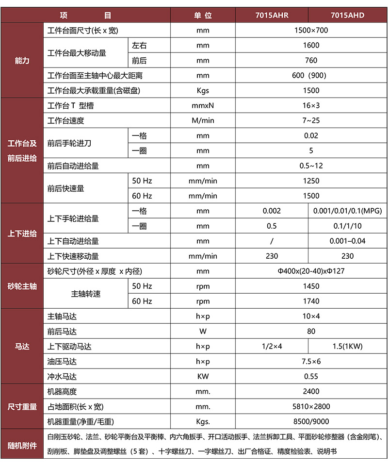 d93ccad3171236b243004c4007d5873d_7015-5.jpg
