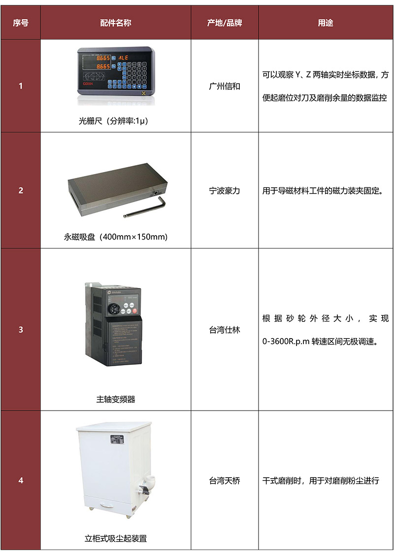 fb736da3c133a8d63c5e1c94b0c7608e_250M-5.jpg