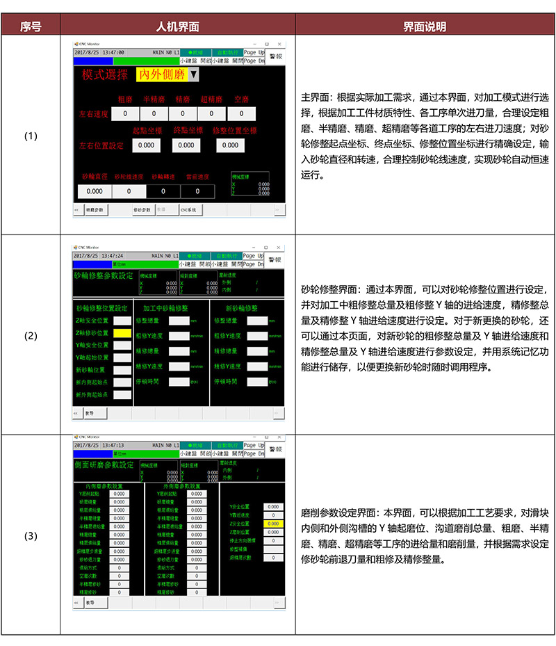 66a900e3d0fe79da0f29cc7cf6453a6b_ZHM-125NCL-3.jpg