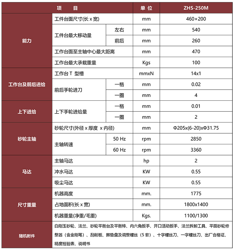 7d22b9982da97113c38b412316e088b9_250M-4.jpg